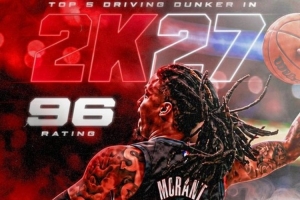 莫兰特2K27运球扣篮能力值96！开拓者官方：劲爆扣篮马上就要来了